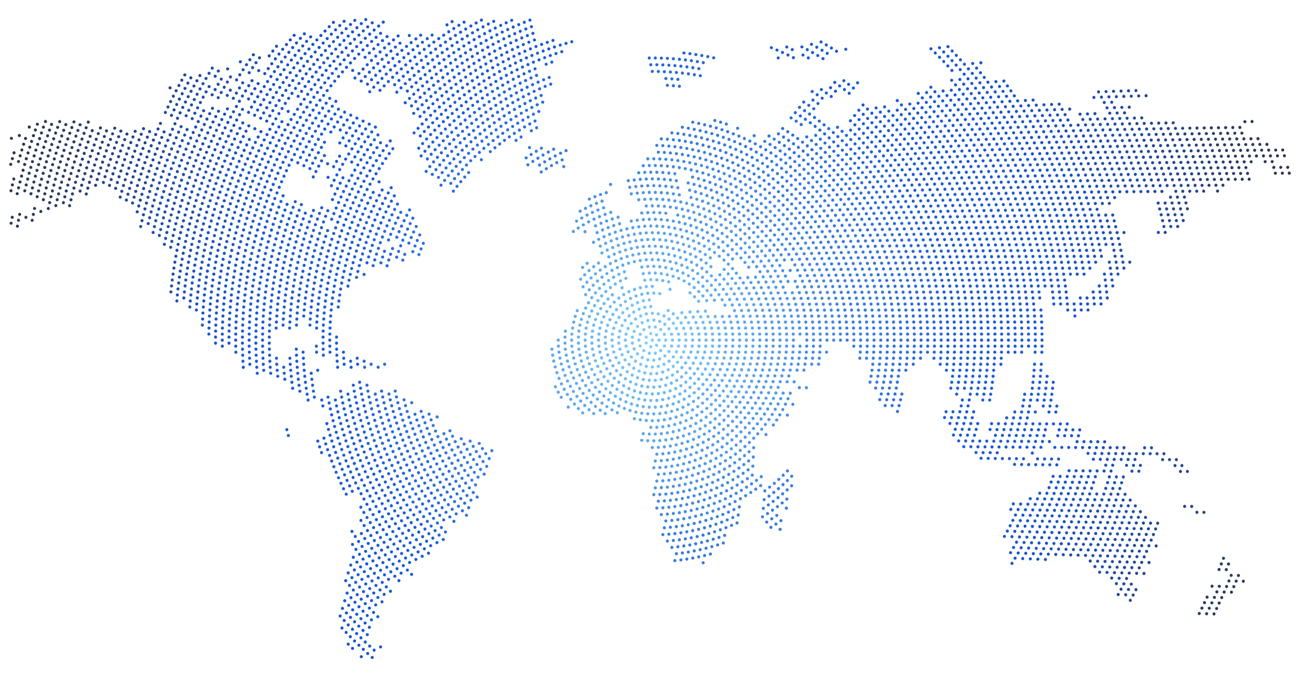 Global Institutional Coverage
